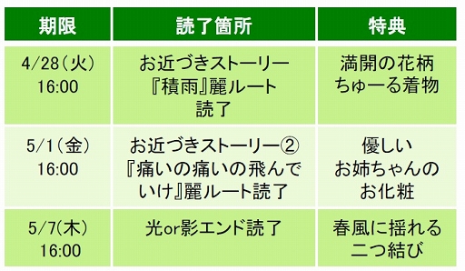 画像ギャラリー No.001のサムネイル画像 / 「天下統一恋の乱」三葉楓悟のCVは福山 潤さん。4月24日より実装開始
