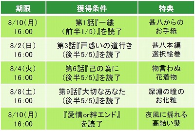 ���������꡼ No.004�Υ���ͥ������ / ��ŷ������������ס����ſ�Ȭ�����ԥ��ȡ��꡼����������