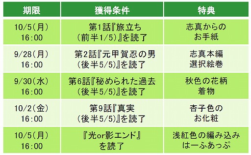 ���������꡼ No.009�Υ���ͥ������ / ��ŷ������������ס�˾��ֿ������ԥ��ȡ��꡼���ۿ�����