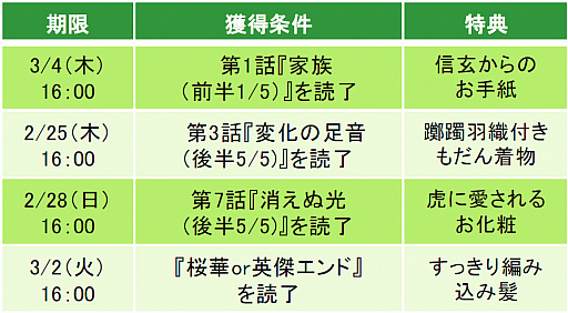 ꡼ No.001 | ŷ Love Ballad ڤξϡסĿŷԥȡ꡼222˥꡼