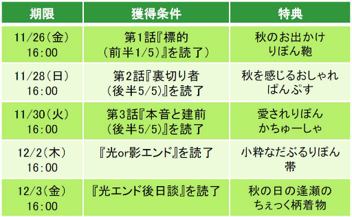 ꡼ No.010 | ŷ Love Balladפ˾ֿǦȡ꡼о