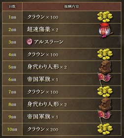 画像ギャラリー No.015のサムネイル画像 / 「インペリアル サガ」で，アニメ「アルスラーン戦記」とのコラボを実施中