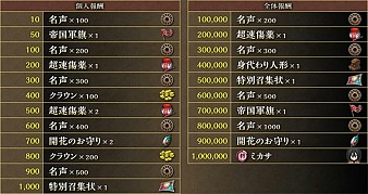 画像ギャラリー No.019のサムネイル画像 / 「インペリアル サガ」が「進撃の巨人」とのコラボ実施。mixiゲームにてサービス開始