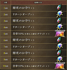 ꡼ No.005 | ֥ڥꥢ סȿä˥åȤޤDHƥɤǰΥܡʥʤɤ