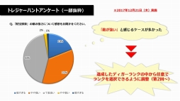꡼ No.015Υͥ / PR֥ۡڥꥢ ׸2ۿȾϱͺץܤ亣ΥåץǡȤɲä뿷Ǥʤɤξ󤬸