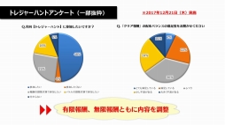 ꡼ No.016Υͥ / PR֥ۡڥꥢ ׸2ۿȾϱͺץܤ亣ΥåץǡȤɲä뿷Ǥʤɤξ󤬸
