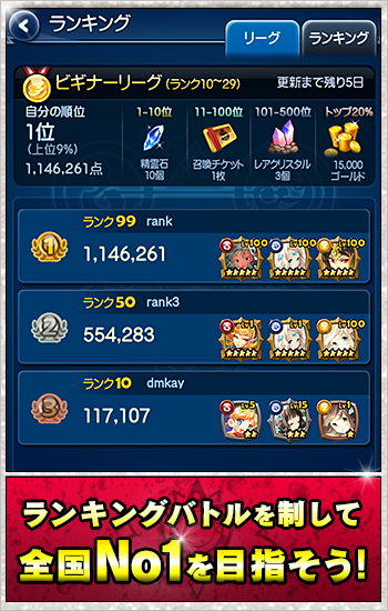 ���������꡼ No.003�Υ���ͥ������ / ���������ס��緿���åץǡ��Ȥ�����Υ饤�Х�ã�ȥ������򶥤��֥꡼����פ����о졣�����ʥ���饯�����������塼���