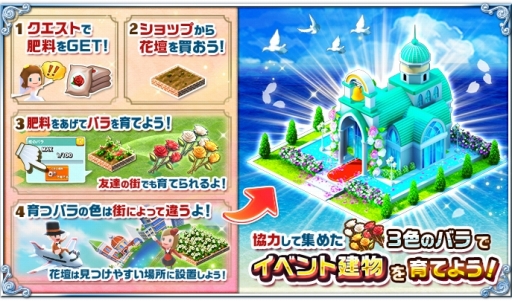 ���������꡼ No.003�Υ���ͥ������ / ��Rumble City�פǥ֥饤���륤�٥�Ȥ����롣����롼��åȤ�