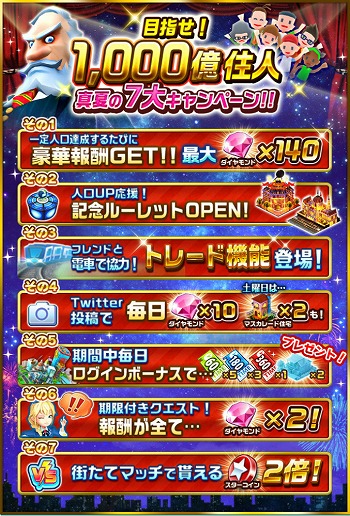 ꡼ No.002 | Rumble CityסȿƤΣ祭ڡ󡪡ɤ򳫺