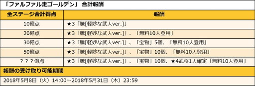 ꡼ No.005 | ֥󥰥 -ͺη-פǡȥեեǥɥڡ󤬼»