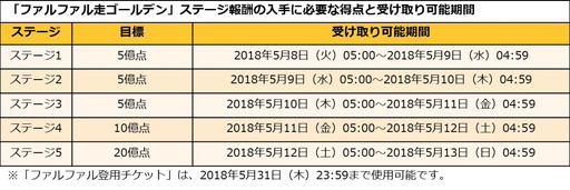 ꡼ No.006 | ֥󥰥 -ͺη-פǡȥեեǥɥڡ󤬼»