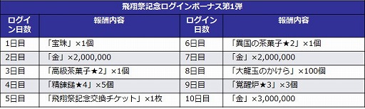 ꡼ No.007 | ֥󥰥 -ͺη-ס٥ȡƺסɤ627