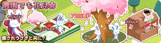 画像ギャラリー No.002のサムネイル画像 / 「農園婚活」日本の文化を楽しむ「さくら舞うキャンペーン」を実施