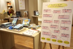 画像集 No.011のサムネイル画像 / 老舗デパートに海外ボードゲームが勢揃い。日本橋三越本店で開催された催事イベントで，カナイセイジ氏のトークセミナーを聞いてきた