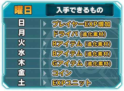 画像ギャラリー No.003のサムネイル画像 / 事前登録者数が10万人を突破した「マグナメモリア」,配信が本日開始