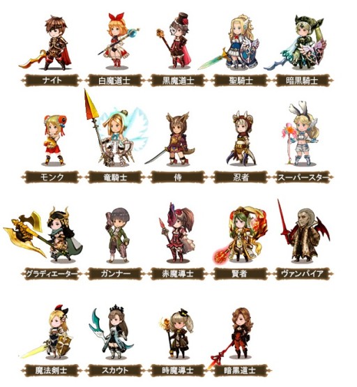 ���������꡼ No.007�Υ���ͥ������ / ���ޥ�RPG��BRAVELY ARCHIVE D's report�פδ�賫ȯ�ϥ��ԥ�åĤ�ô��