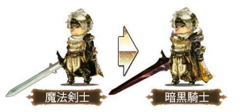 画像ギャラリー No.003のサムネイル画像 / 「BRAVELY ARCHIVE D's report」，初のイベント「カペル暴走」を実施