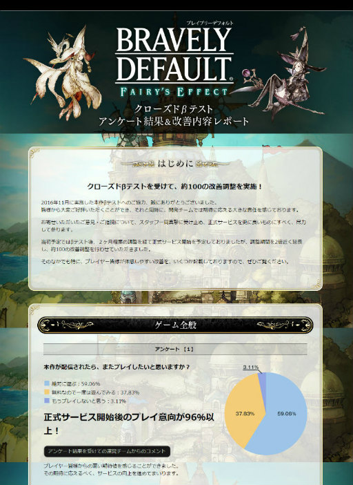 画像ギャラリー No.001のサムネイル画像 / 「BRAVELY DEFAULT FE」,CBTのフィードバックレポートを公開