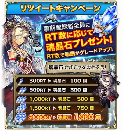 ���������꡼ No.002�Υ���ͥ������ / Mobage�ǡ֥����� ���� ���ꥹ����ס��Ȼ�����ϿTwitter�����ڡ���ɤ򳫺�