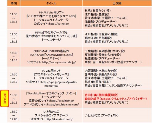 ���������꡼ No.002�Υ���ͥ������ / ��5pb.�פ�2016�ס���Occultic;Nine�ץ��ơ����νб�Ծ�������