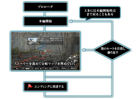 ꡼ No.015 | ֤β̤Ƥ򱴤YU-NOץοʹ٤Ҥܤʬ륷ƥA.D.M.Sפξܺ٤