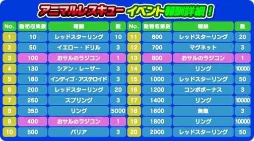 ���������꡼ No.003�Υ���ͥ������ / �֥��˥å� ���ʡ�����ưʪ��������󽷤��餦���٥�ȡ֥��˥ޥ�쥹���塼��