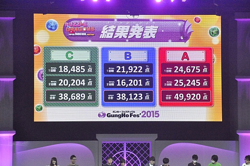 ꡼ No.009 | ֥ѥɥ饴 ѡޥꥪ֥饶 ǥץåη辡ݡȡͽ򾡤̤3बƮ򸫤