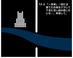 ���������꡼ No.005�Υ���ͥ������ / ��Q�פ�������餤�Ǥ��פȥ���ܤ�»ܡ�����������ˤ��������ơ������о�