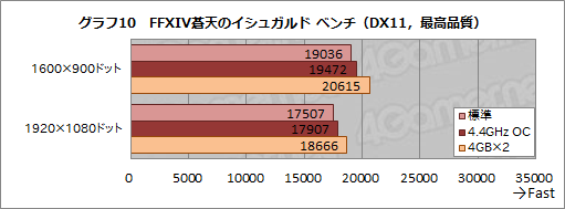꡼ No.041 | HPΥPCOMEN by HPסμϤ䤤ˡ GTX 1080SkylakeܤΥѥȥǥȥåסDesktop PC 870ץӥ塼