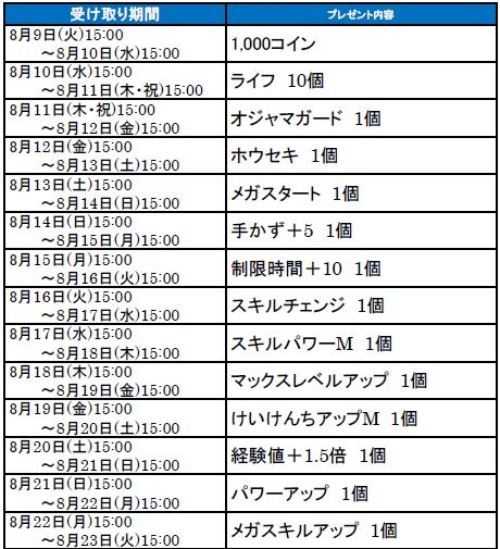 画像集 001 ポケとる 600万dlを達成 ミュウが登場する記念ステージ