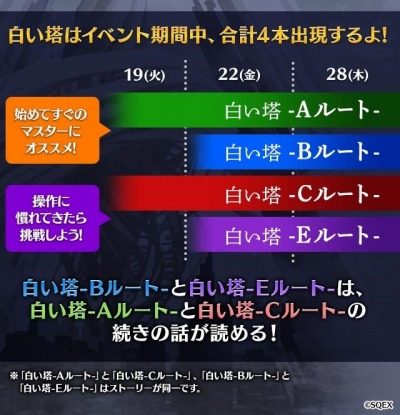 ���������꡼ No.003�Υ���ͥ������ / �֥����å�����ˡ�����ס���NieR:Automata�פȤΥ���ܥ��٥�Ȥ�������������