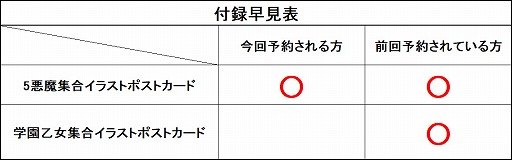 ���������꡼ No.009�Υ���ͥ������ / �֥����å�����ˡ���� �������ꥢ��ե���֥å��פ˼�Ͽ���饹�Ȥ��ɲá�ͽ����դ�Ƴ�