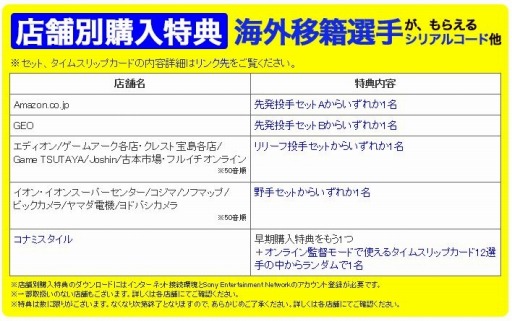 プロ野球スピリッツ15 店舗別購入特典とダウンロード版特典を公開 田中将大選手ら海外移籍組みが参戦