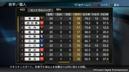 ���������꡼ No.011�Υ���ͥ������ / �֥ץ�����2015�׸��������ȹ������ץ����®��ץ쥤�ȥڥʥ�Ȥξ��󤬸���