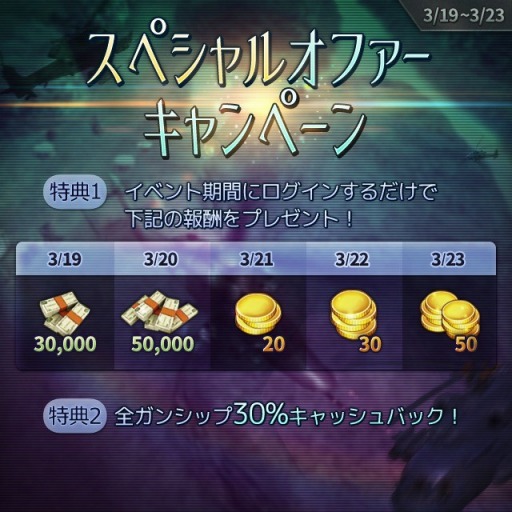 ꡼ No.002Υͥ / ֥󥷥åסХȥס3500DLǰΥåץǡȤȥڡ󤬷