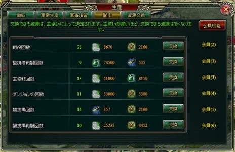 ���������꡼ No.012�Υ���ͥ������ / �֥����ͥ�롦�������פΥӥ��ʡ����������ɤ����������ʤ�20����ߡ���������C������������C���館�륮�եȥ����ɤˤ�����