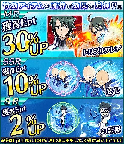 画像ギャラリー No.005のサムネイル画像 / 「魔法科高校の劣等生 スクールマギクスバトル」，ウェディング姿のキャラが報酬のランキングイベント