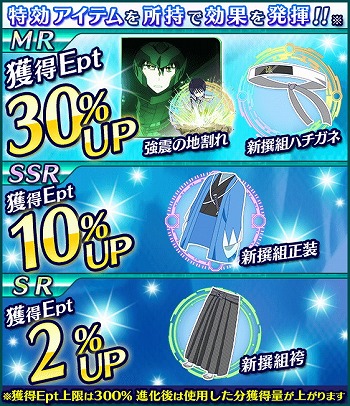 画像ギャラリー No.015のサムネイル画像 / 「魔法科高校の劣等生 スクマギバトル」,イベント“プリンスの食材調達”を開催