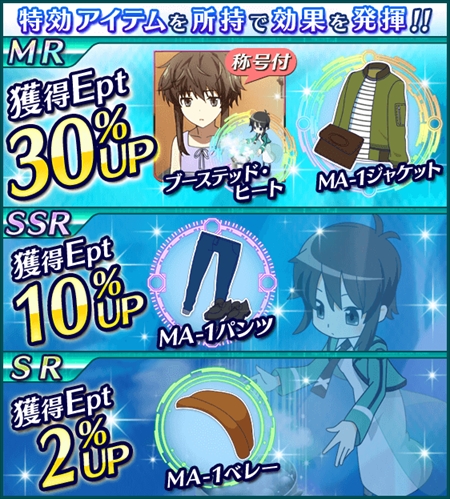 画像ギャラリー No.012のサムネイル画像 / 「魔法科高校の劣等生 スクマギ」,イベント「雫のスピード・シューティングチャレンジ」が開催