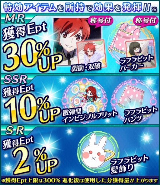 画像ギャラリー No.012のサムネイル画像 / 「魔法科高校の劣等生 スクマギ」イベント「ほのかのきらきらエッグハント」を実施