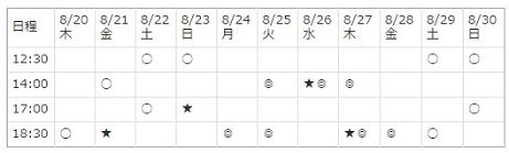 ꡼ No.002 | Let's Party׷Υܤ¸BASARA vs Devil May CryפΥͥץվޥݡȤϤ