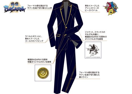 ꡼ No.009 | BASARAץ꡼15ǯ֢亴츩ŻԤȤΥܤʤɡޤޤʵǰ褬»ܷ