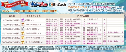 画像ギャラリー No.007のサムネイル画像 / 「Crystal Crest」キャラクターの声を演じる成賀くるみさん,兎味ペロリナさんによるプレイ動画が公開に