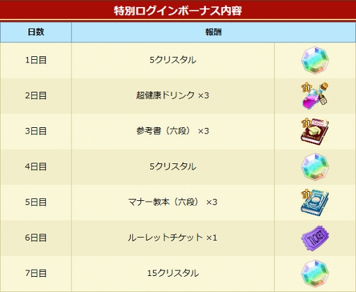 ꡼ No.004 | ̤ȷϿޤĤmeס10ʾ忶˥󤷤ͤоݤȤڡ򳫺