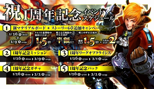 画像ギャラリー No.001のサムネイル画像 / 「バハムートクライシス ゼロ」新章と合わせて新たなマテリアルボードが追加。1周年記念ミッションも