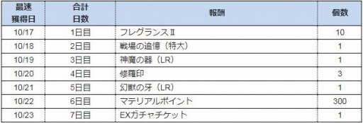 ꡼ No.001 | ֥Хϥࡼȥ饤 סϥ󥭥ڡ1Ƥ