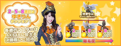 画像ギャラリー No.005のサムネイル画像 / 「Flyff All Stars」“AKB48タイムアタックイベント”の概要が明らかに