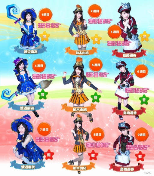 ꡼ No.005 | Flyff All StarsۿϡAKB48С˲񤨤륪ե饤νо츢򤫤AKB48ॢå٥ȡפ