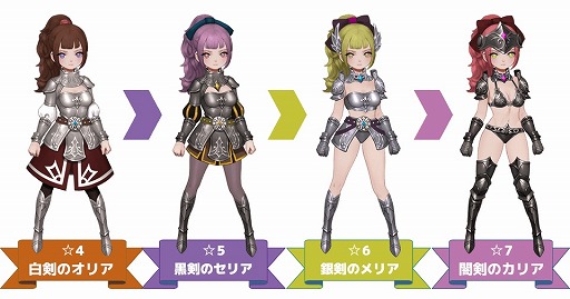 画像ギャラリー No.003のサムネイル画像 / 「Flyff All Stars」,新タイプの「エボリューションヒーロー」が登場