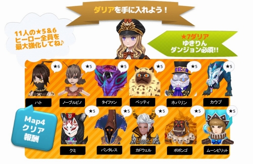 画像ギャラリー No.003のサムネイル画像 / 「Flyff All Stars」AKB48イベントに必要なヒーローが手に入るキャンペーンを開催